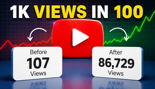 Youtube view in cheapest price