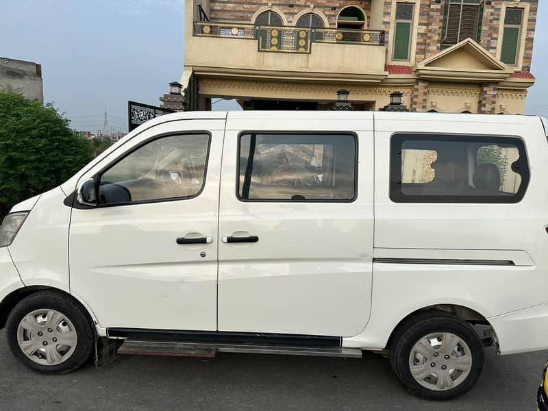 for Sell 1