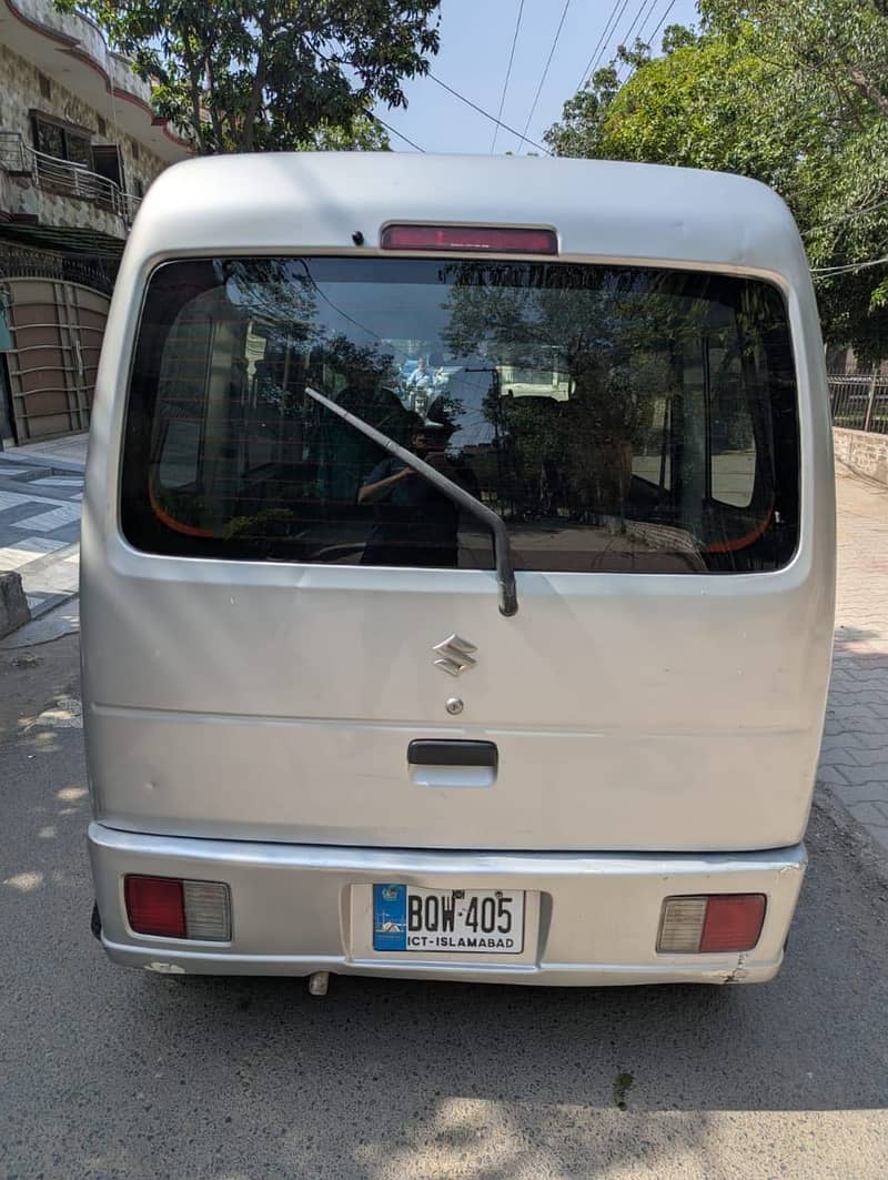 Suzuki every 6