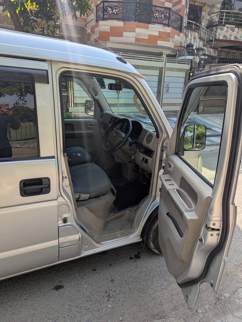 Suzuki every 10
