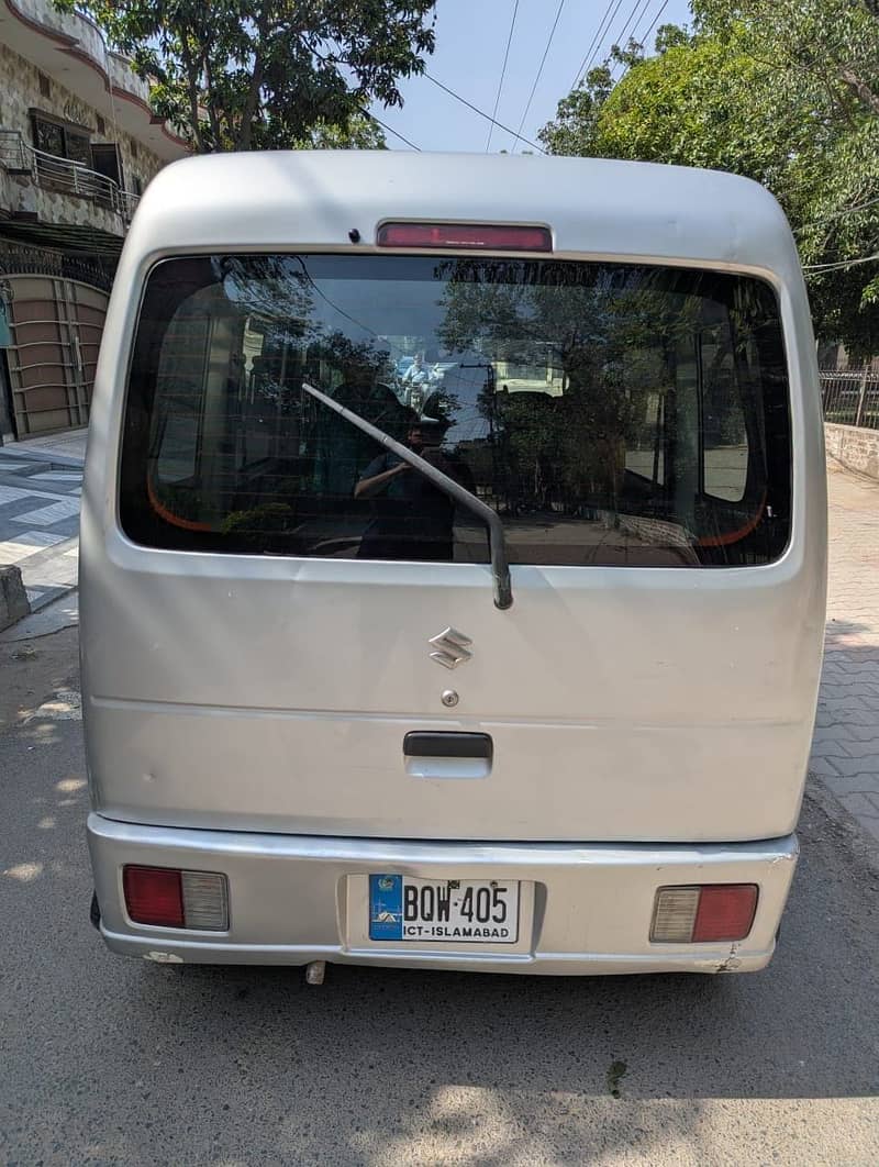 Suzuki every 13