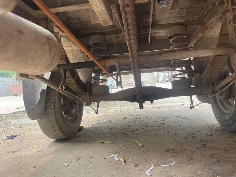 loader rishka 6
