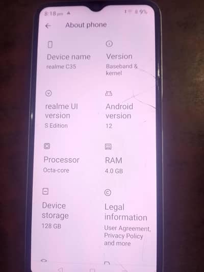Realme C35