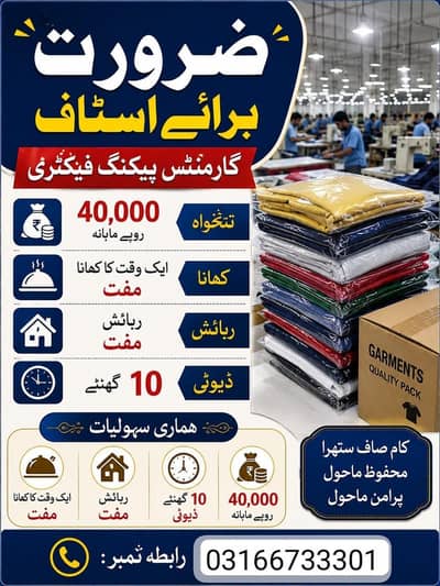 Garment packing factory need workers
