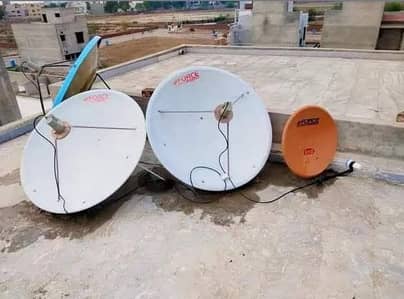 Dish Receiver New Setup Available