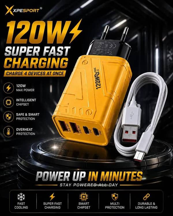 XPESPORT 120W WITH TYPE C Super Fast Charger [4-in-1 Multi-Port] GaN Power Adapter with Type-C Cable | Smart Overheat Protection, Quick Charge 3.0 & PD Fast Charging for Smartphones, Laptops & Tablets
