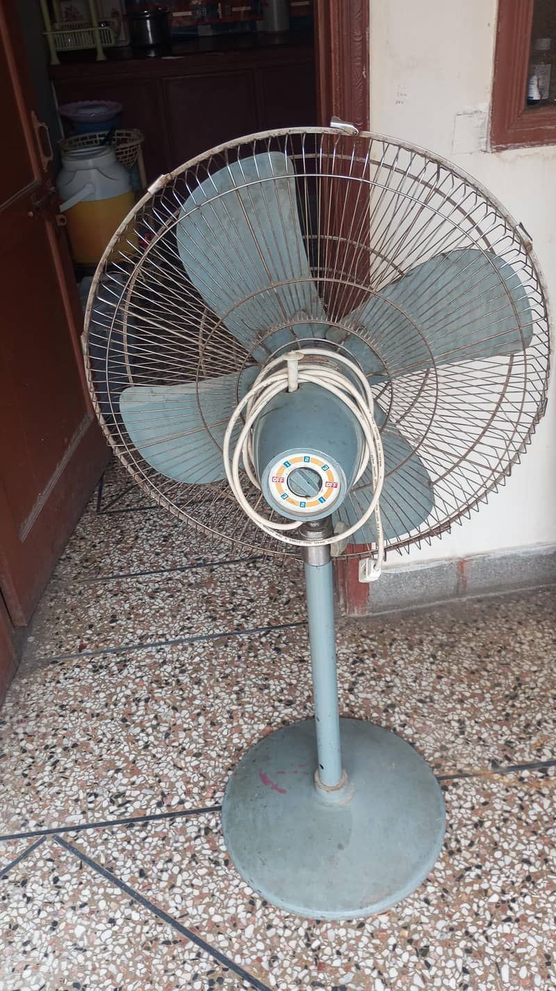 stand Fan 1