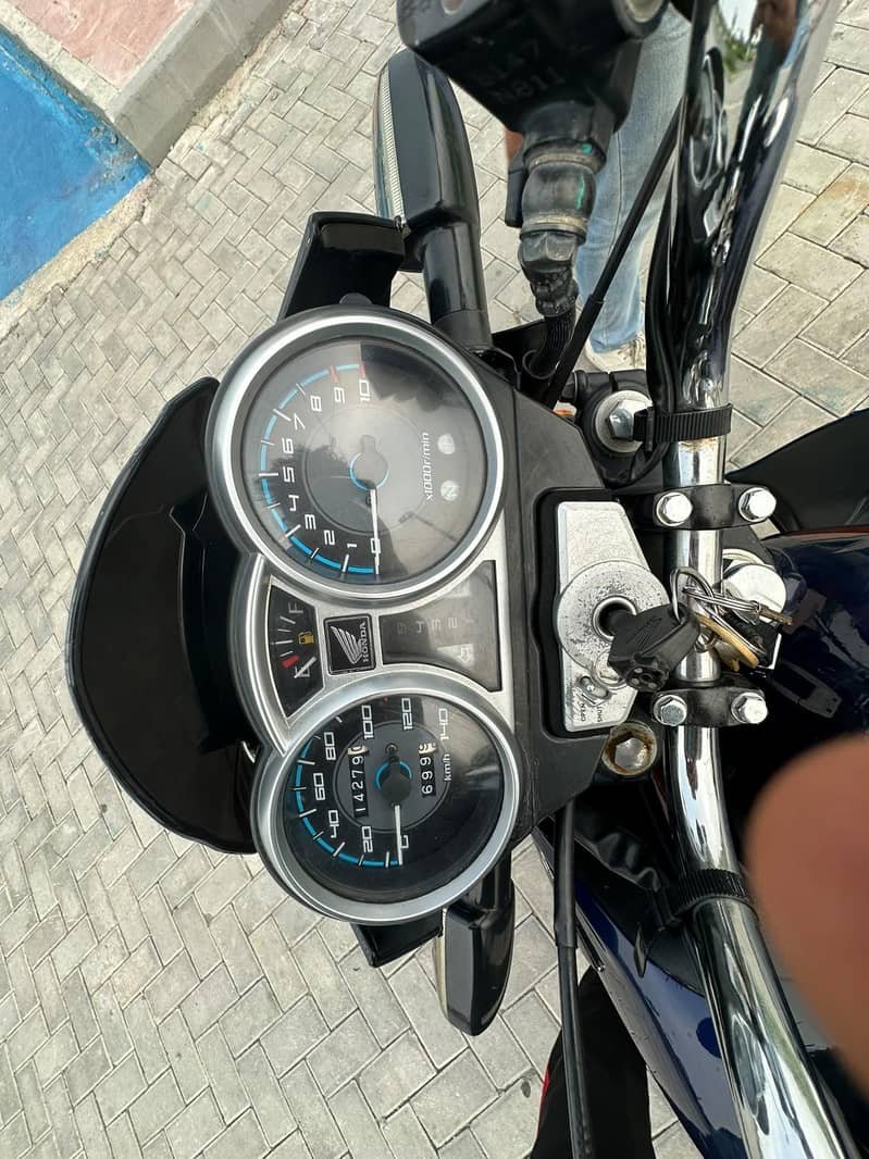 cb 150f 1
