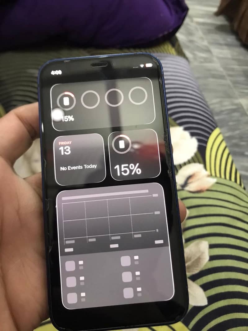 Apple iPhone 12 mini 0