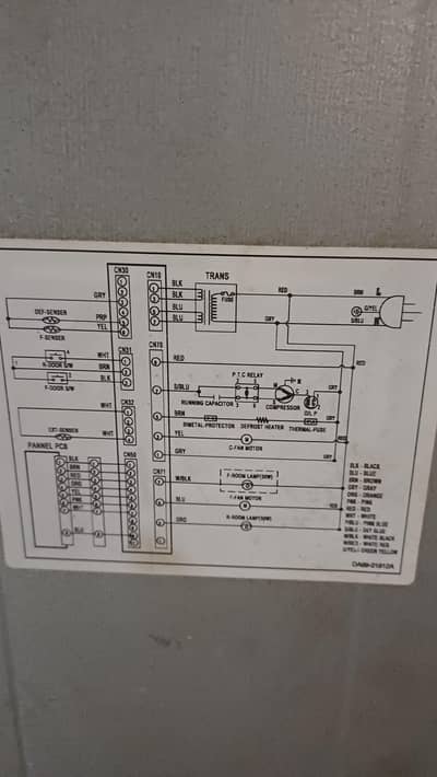 used jumbo size Samsung fridge. . only gas issue