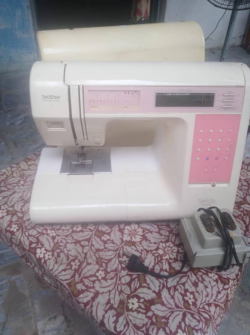 computerized machine 0