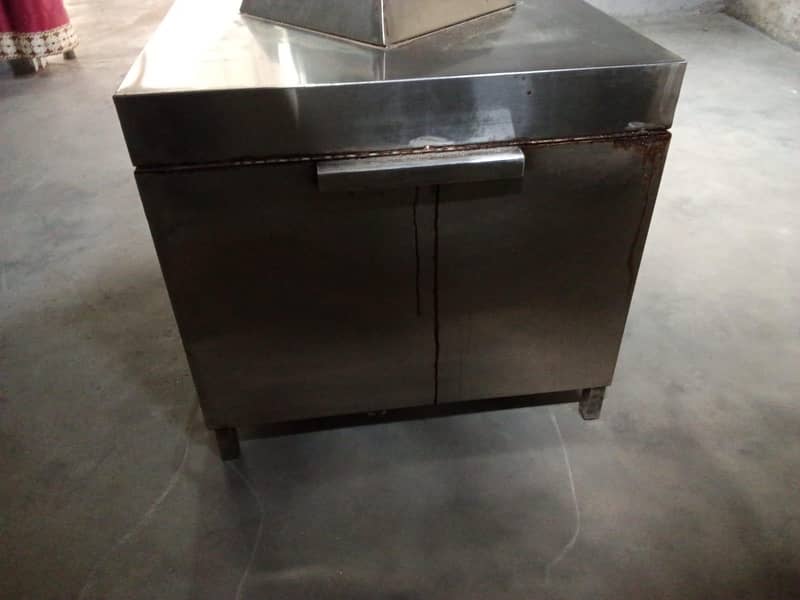 frayer or counter 1