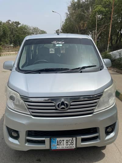 Changan Karvaan 2020