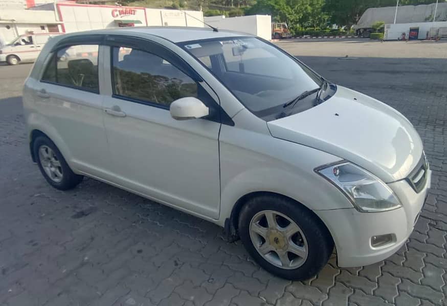 FAW V2 2016 2
