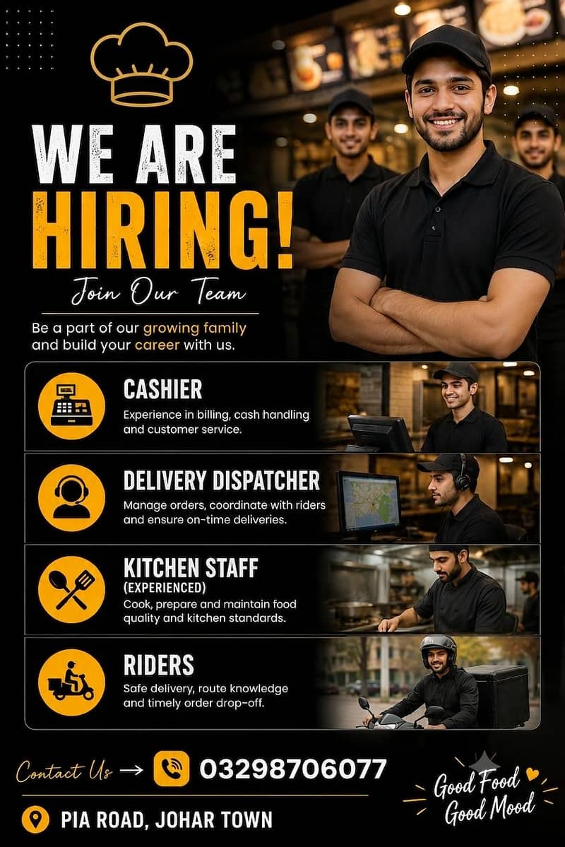 Staff required 0