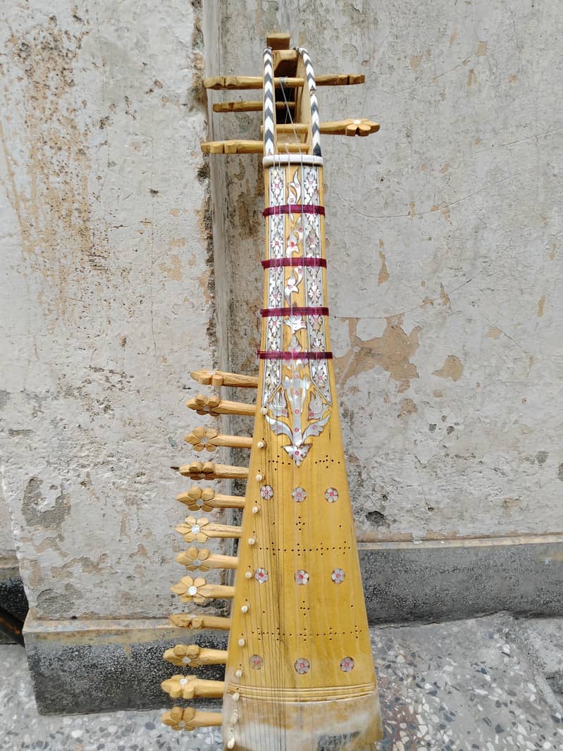 rabab rubab 0