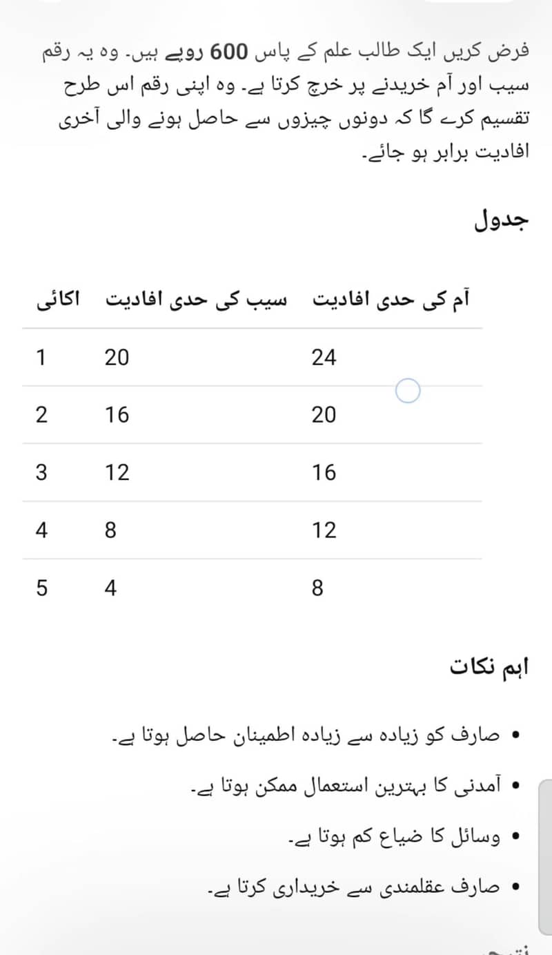 Urdu assignment 9
