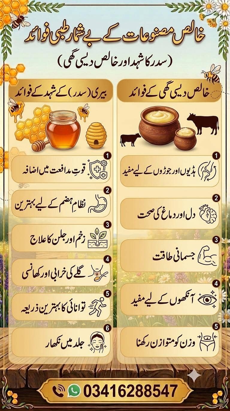 Purely 4