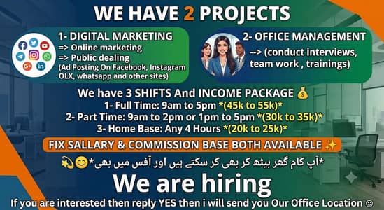 OFFICE WORK AND ONLINE WORK AVAILABLE FOR MALES AND FEMALES