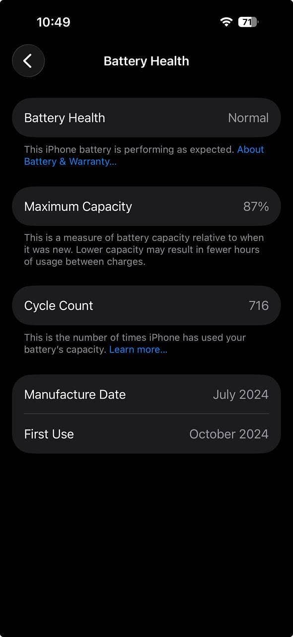 iPhone 15 pro 4