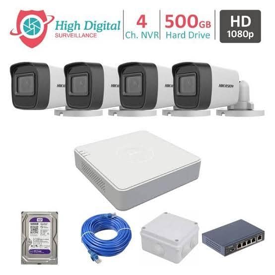 cctv camera with installation 2