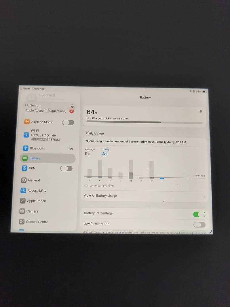 I PAD MINI 5 1