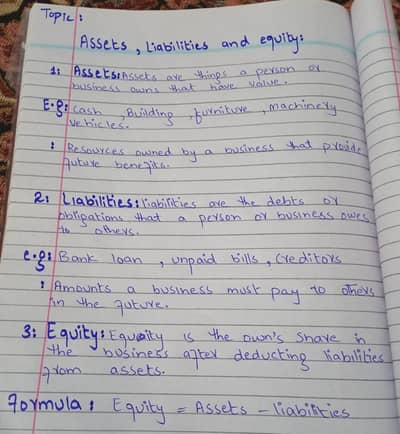 Assignment writing