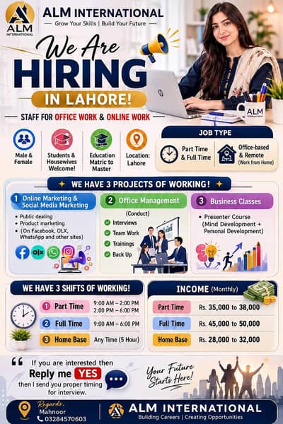  Hiring in Lahore | Office & Online Work | Part-Time & Full-Time