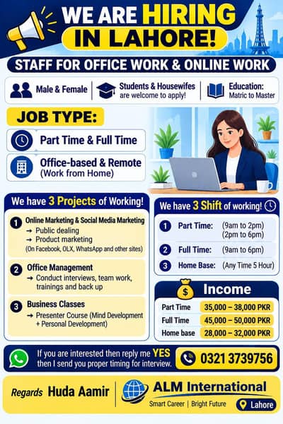 Part-Time & Full-Time Staff Required – Lahore | Online & Office