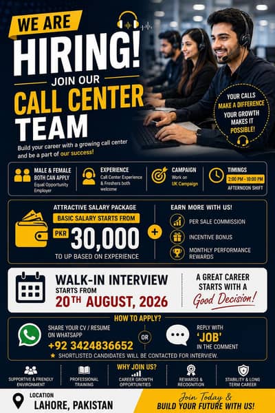 We are Hiring Call Center Staff - Lahore | Salary 30000+