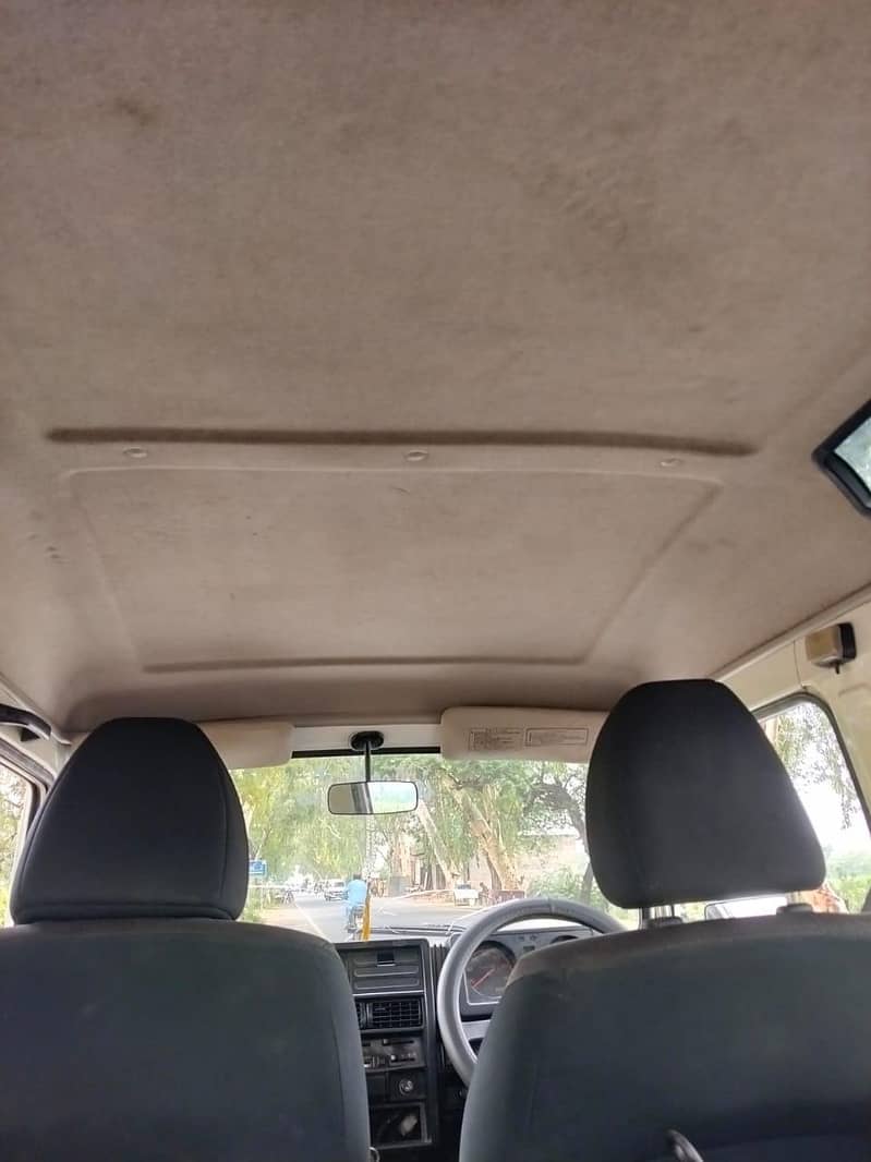 Suzuki Potohar 2005 6