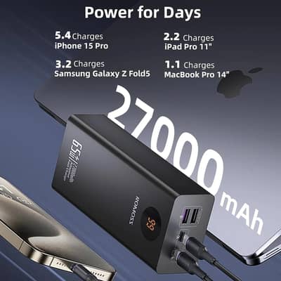 Romoss Power bank 65W 27000 20000 10000mAh