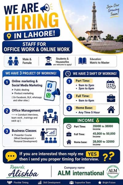 Staff Required – Full & Part Time Jobs in Lahore