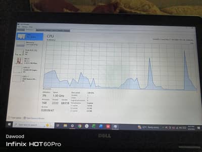 dell latitude e6540 core i7 4gen
