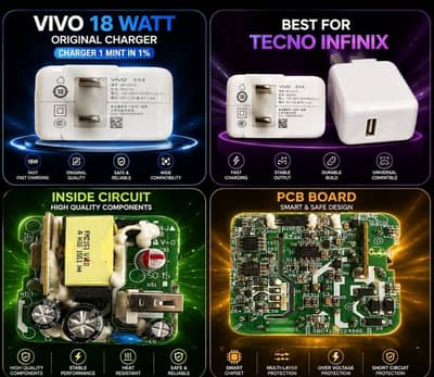 All 100% Original Charger Available