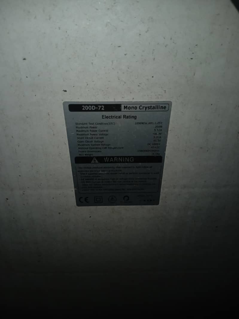 solar panel 0