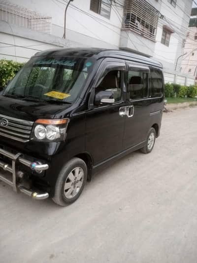 Daihatsu Atrai Wagon 2018