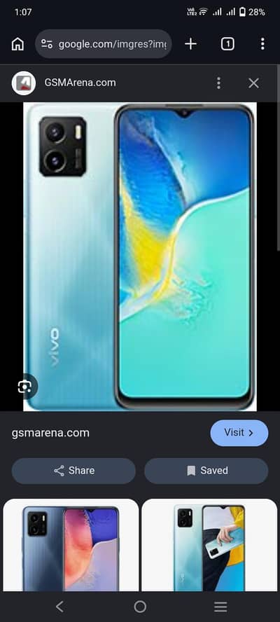Vivo Y15s