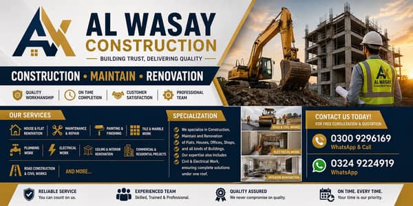 House and flat Renovation,construction,Civil and electric work