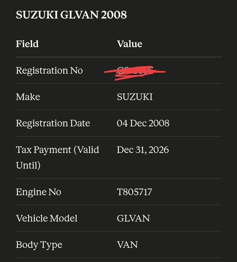 Suzuki Bolan 5