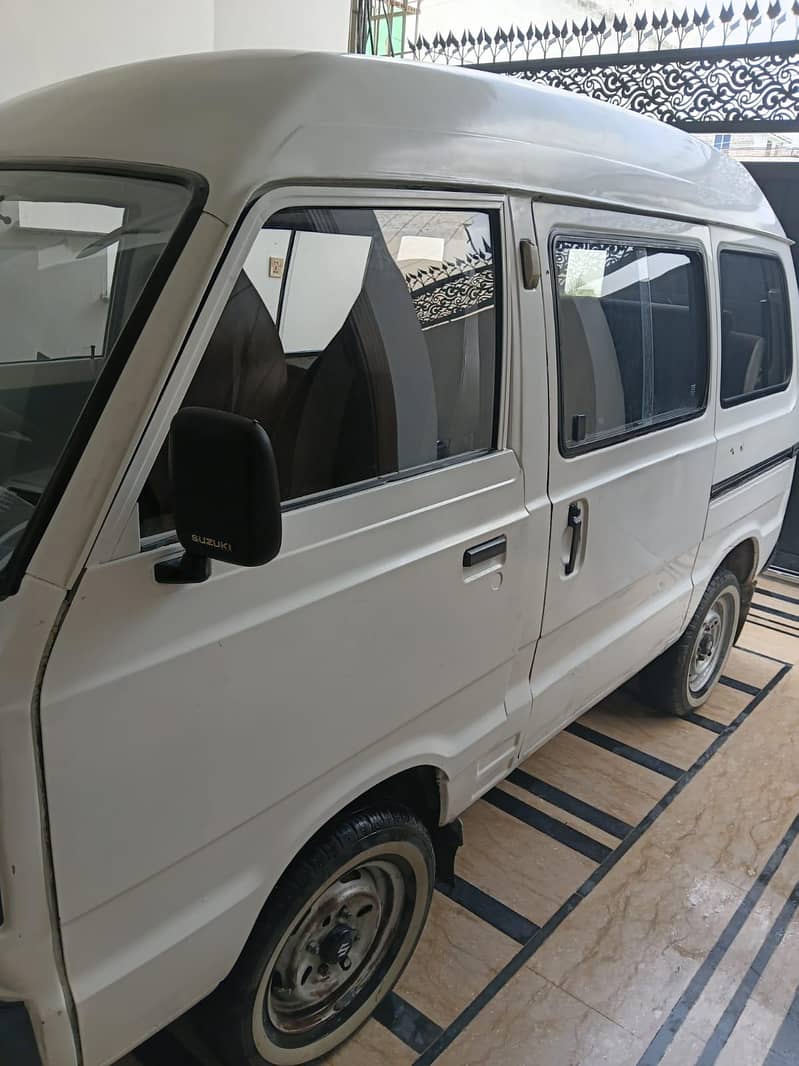 Suzuki Bolan 0