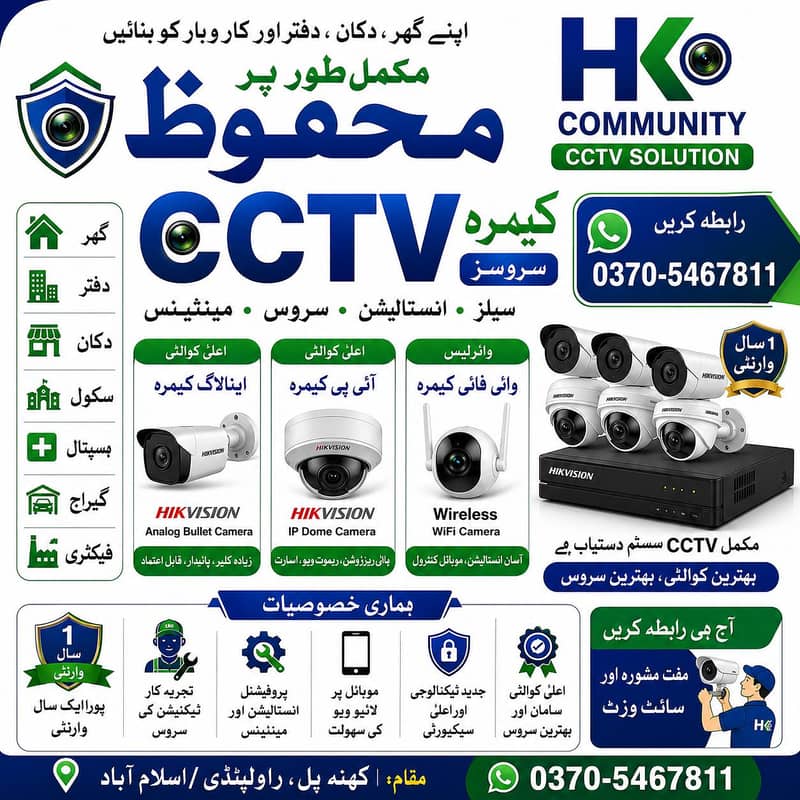 CCTV Technition 0