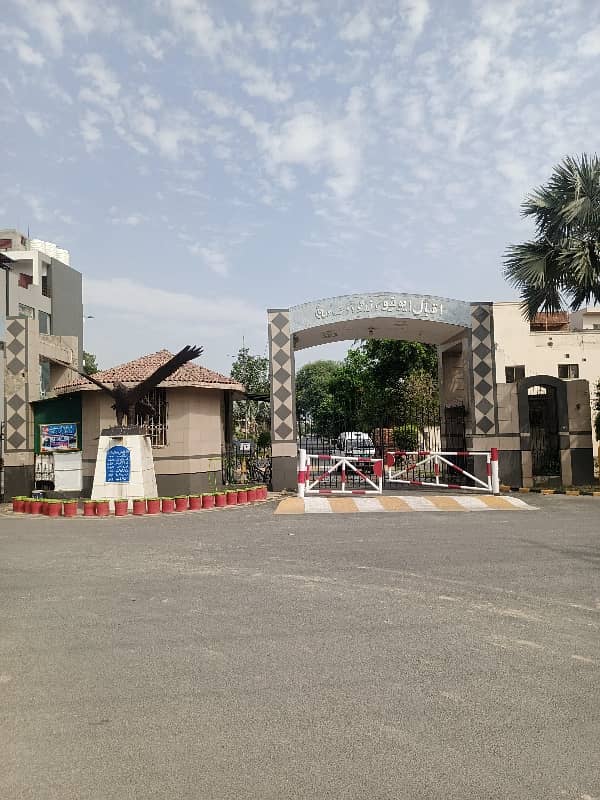 Out Class Location I Kanal Plot 2