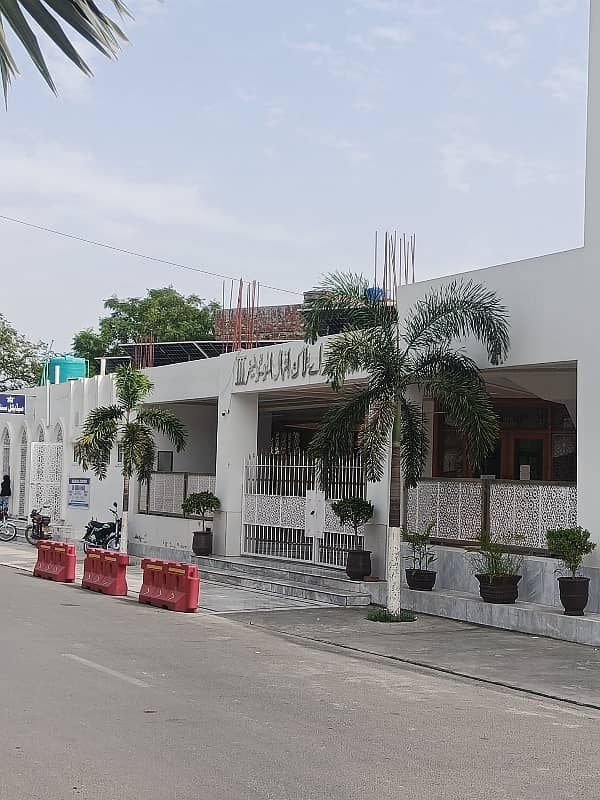 Out Class Location I Kanal Plot 10