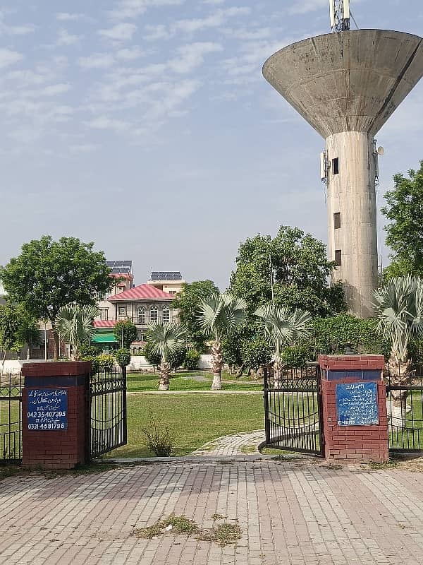 Out Class Location I Kanal Plot 21