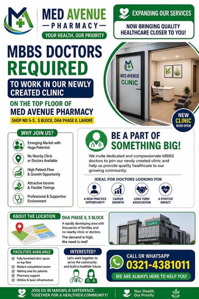 MBBS Doctor required