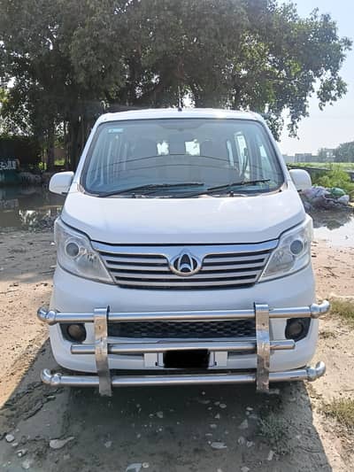 Changan Karvaan 2021