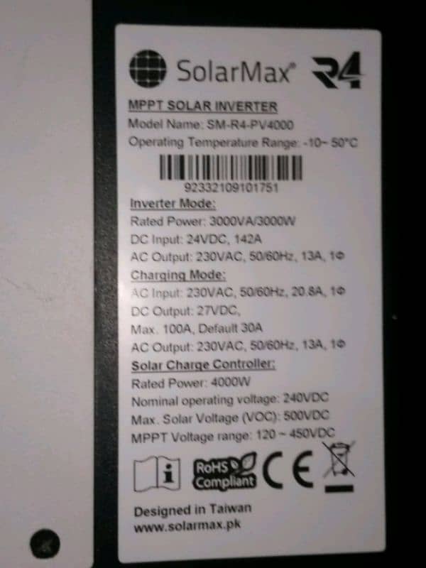 soler inverter 0