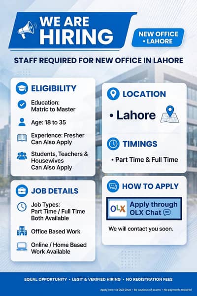 Hiring Staff Required For Office Work And Online Work In Lahore