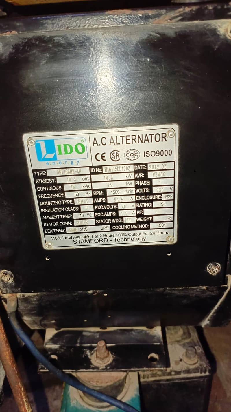 generator like new 2